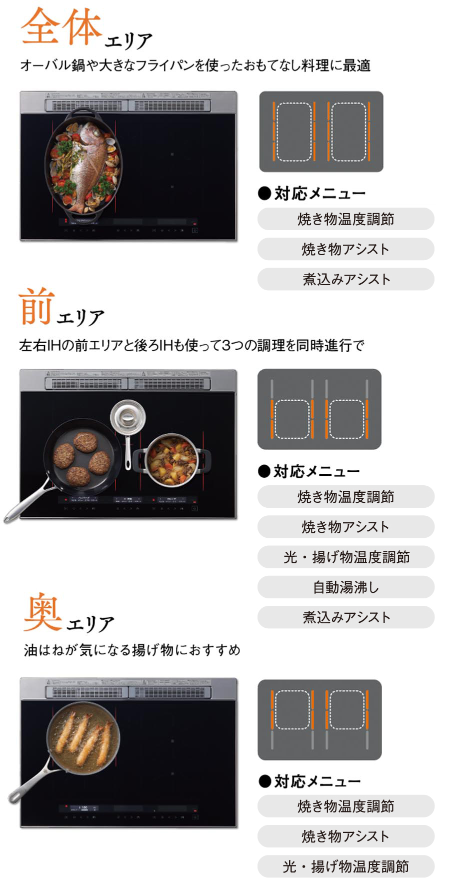 加熱エリア選択 | IHクッキングヒーター | システムキッチン | Panasonic