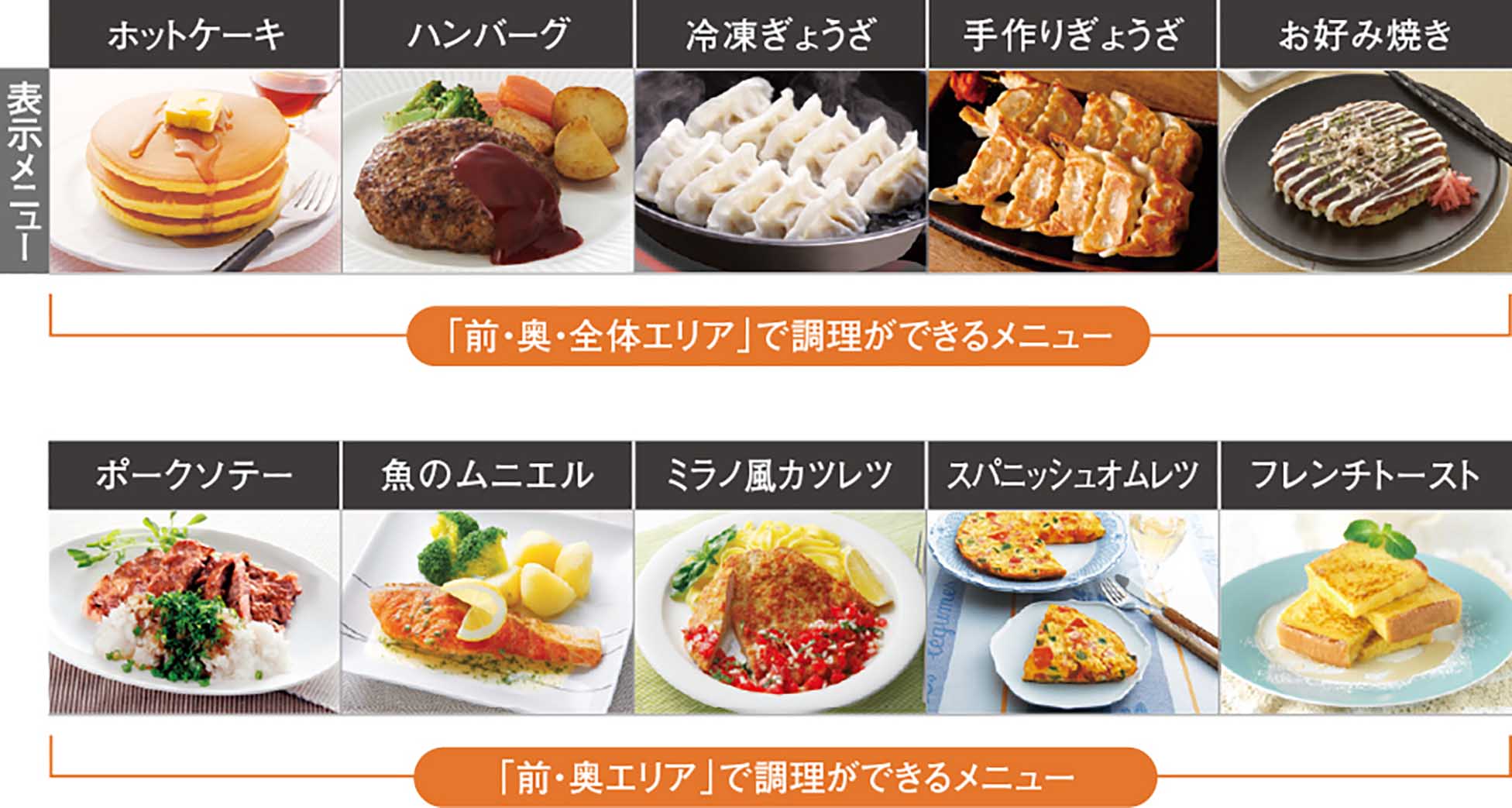 即購入可‼️】パナソニック ほっとくっキングリルパン IH 蓋付き