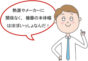 熱源やメーカーに関係なく、機器の本体幅はほぼいっしょなんだ！