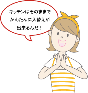 キッチンはそのままでかんたんに入れ替えが出来るんだ！
