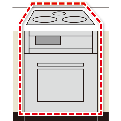 コンロとオーブンを設置