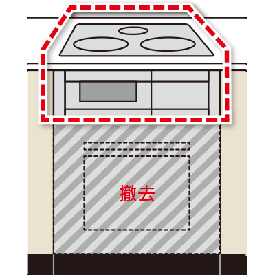 コンロとオーブンを設置