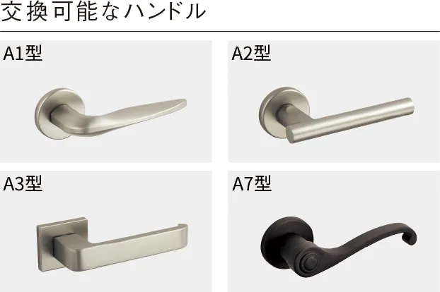 交換可能なハンドル