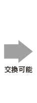 交換可能