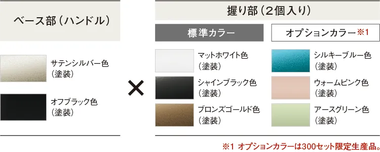 握り部(2個入り)カラー