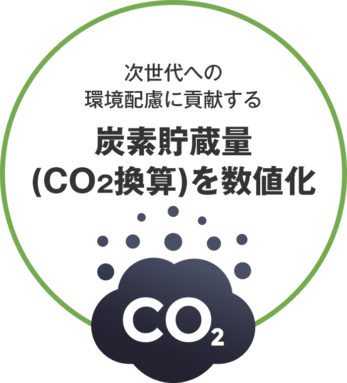 次世代への環境配慮に貢献する 炭素貯蔵量(CO2換算)を数値化