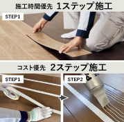 工期や予算などの条件に合わせて、施工タイプを選べます。