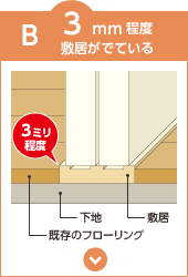 B 敷居がでている3mm程度