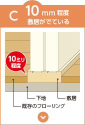 C 敷居がでている10mm程度