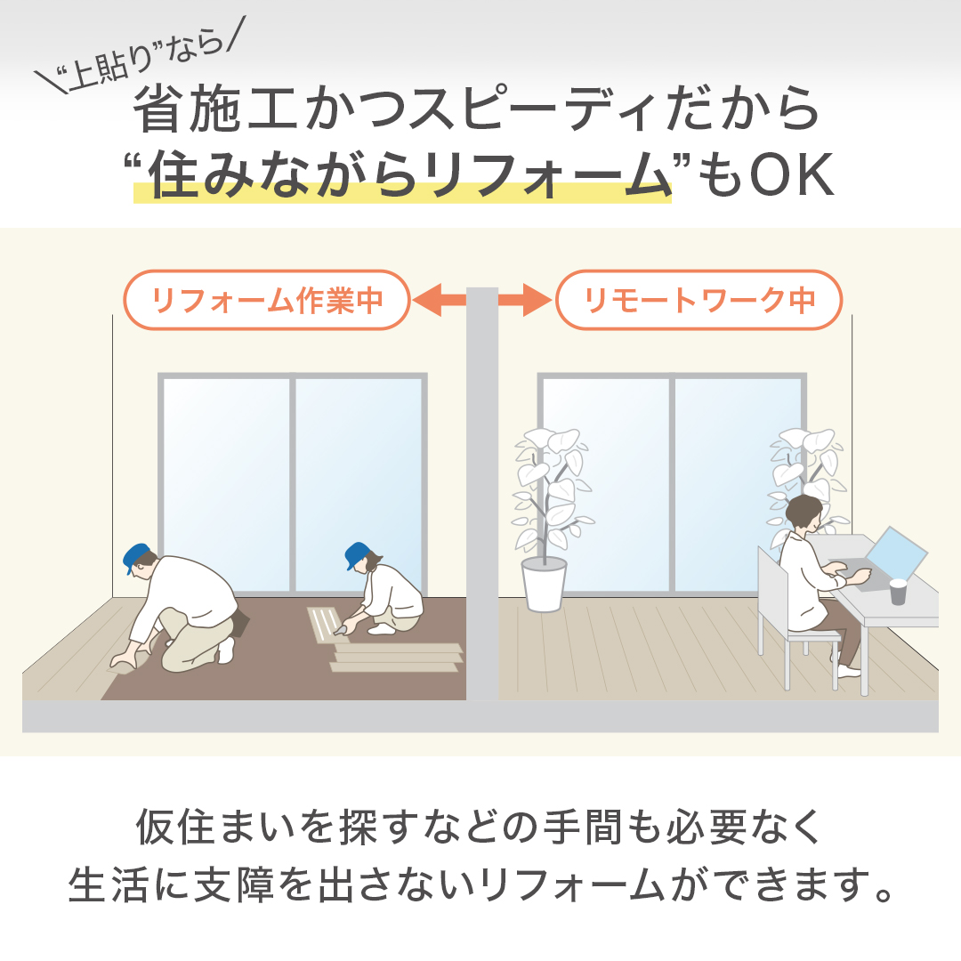 住みながらリフォームもOK