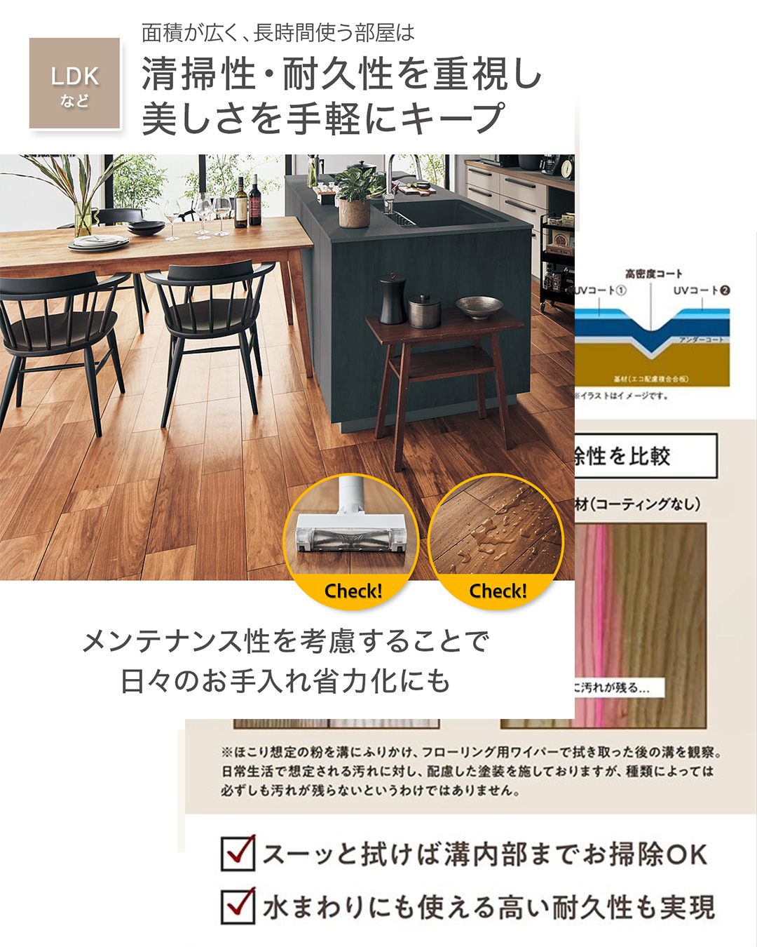 「トリプルコート」のご紹介