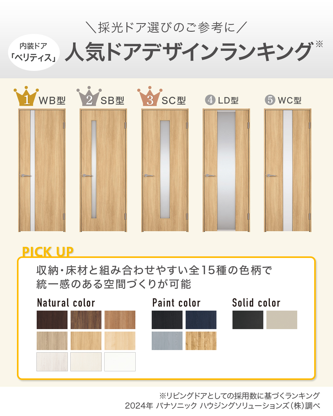 ベリティス 人気ランキング