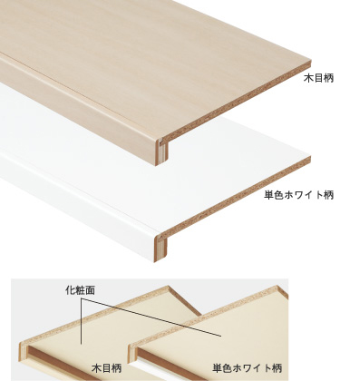 収納用内部パーツの特長 | 収納用内部パーツ | 内装・収納（インテリア