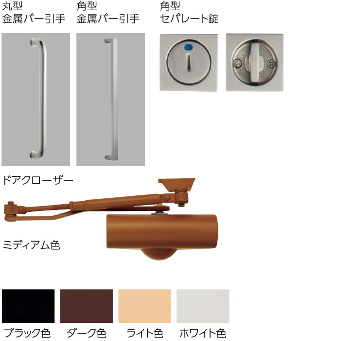 ❹施設・店舗向け部材のラインアップの強化