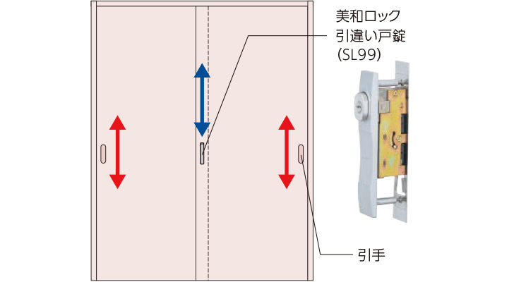 ❽引違い戸　錠・引手高さ変更対応