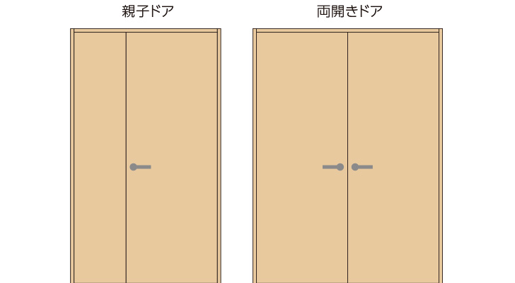 ❿不燃面材　親子ドア・両開きドア対応