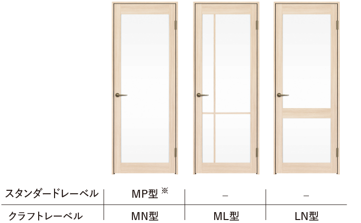 スタンダードレーベル・クラフトレーベルの室内ドアデザイン