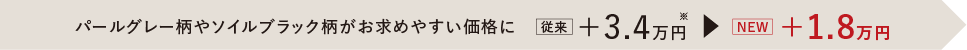 パールグレー柄やソイルブラック柄がお求めやすい価格に／従来＋3.4万円→NEW＋1.8万円