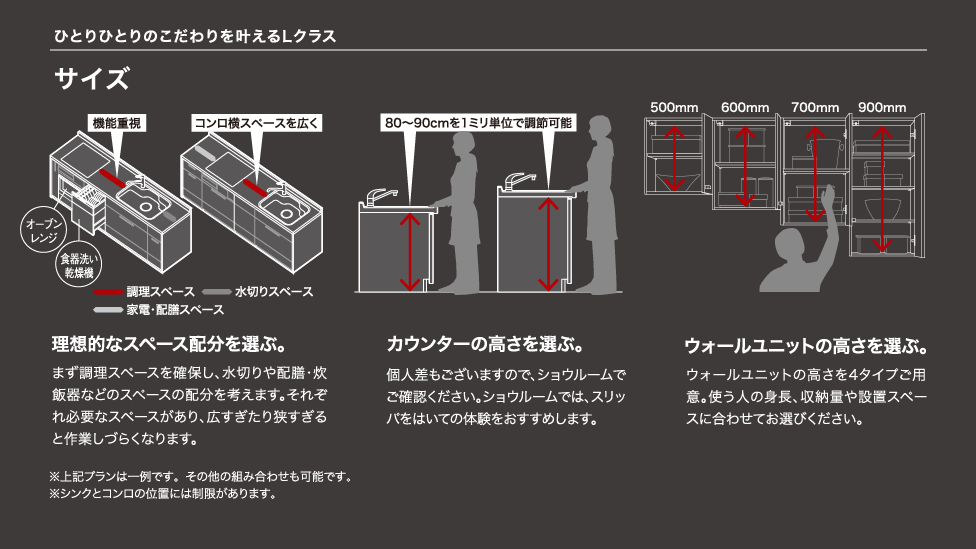 サイズオーダー