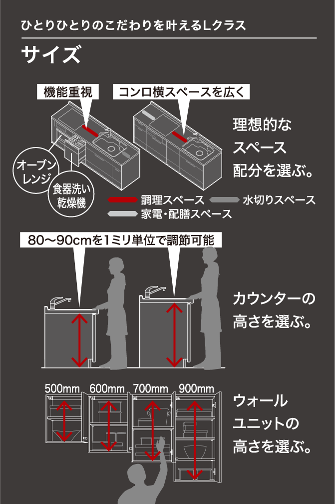 サイズオーダー