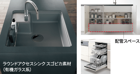 ラウンドアクセスstyle