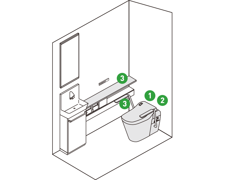 トイレ対象商品 水廻り設備対象商品のご紹介 次世代住宅ポイント制度 住まいの設備と建材 Panasonic