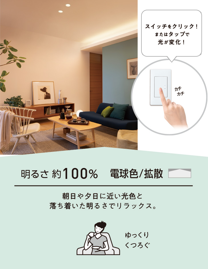 明るさ約100％ 電球色/拡散 朝日や夕日に近い光色と落ち着いた明るさでリラックス。ゆっくりくつろぐ