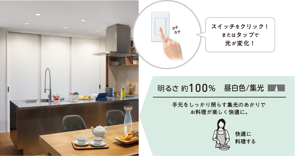 明るさ約100％ 昼白色/集光 手元をしっかり照らす集光のあかりでお料理が楽しく快適に。快適に料理する