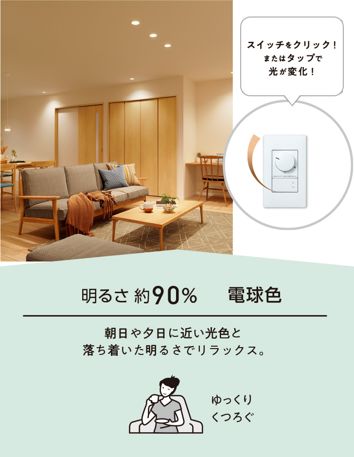 明るさ約90％ 電球色 朝日や夕日に近い光色と落ち着いた明るさでリラックス。ゆっくりくつろぐ