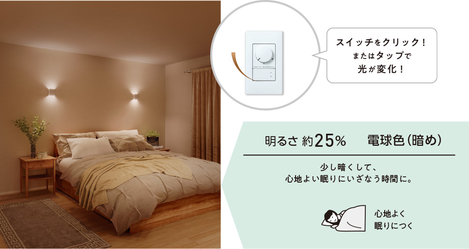 明るさ約25％ 電球色（暗め） 少し暗くして、心地よい眠りにいざなう時間に。 心地よく眠りにつく