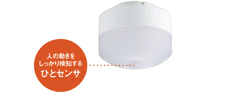 LEDフラットランプ搭載照明器具シリーズ | 照明器具 | 住宅用 | 住まい 