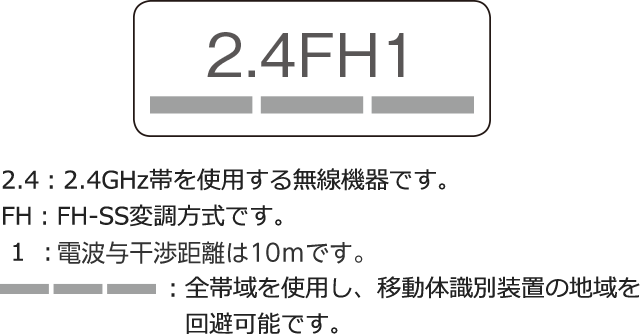 2.4FH1 2.4：2.4GHz帯を使用する無線機器です。FH：FH-SS変調方式です。1 ：電波干渉距離は10ｍです。：全帯域を使用し、移動体識別装置の地域を回避可能です。