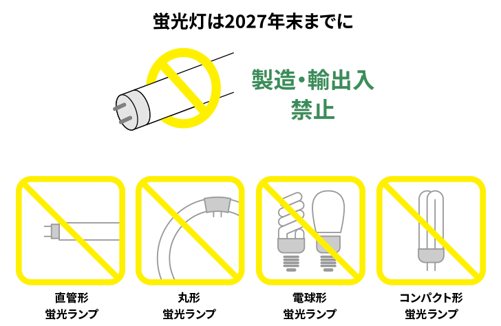 蛍光灯は2027年末までに 製造・輸出入禁止 電球形蛍光ランプ コンパクト形蛍光ランプ 直管形蛍光ランプ 非直管形蛍光ランプ