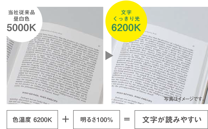 当社従来品昼白色　5000K　文字くっきり光　6200K　色温度 6200K+明るさ100％＝文字が読みやすい