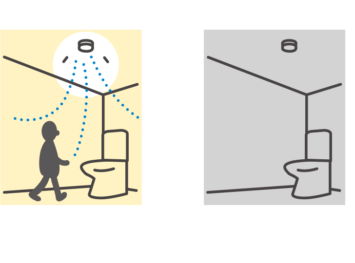 微動検知タイプ　トイレに入ると自動で点灯　人がいなくなったら自動消灯