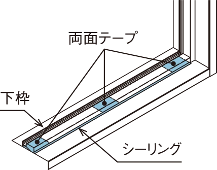ユニットバス納まり補強材