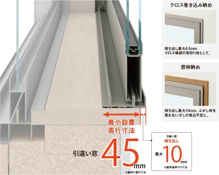 見込みが少ない場合にも取付可能な持ち出し納まり