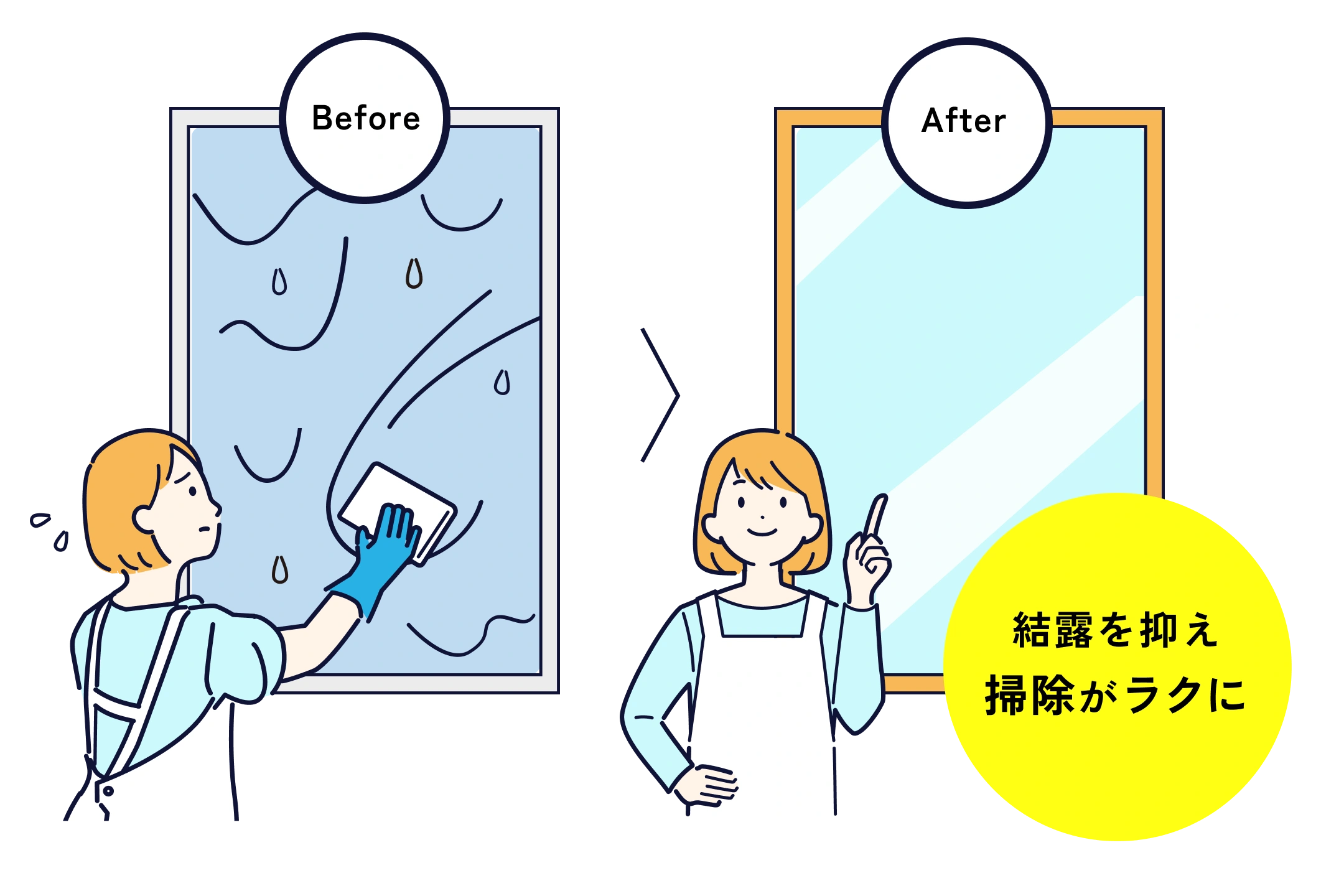 ストレスを軽減の説明イラスト