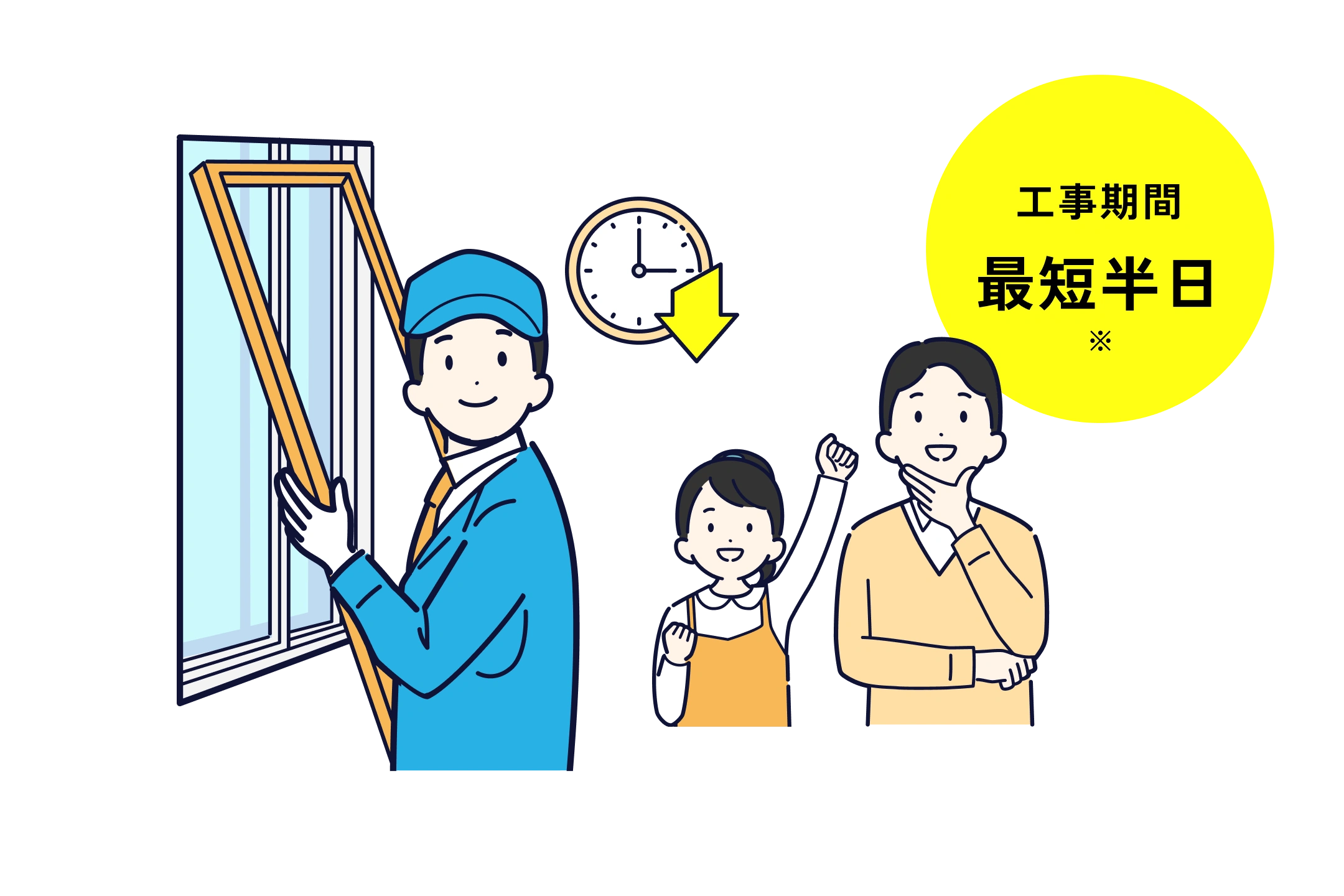 短工期の説明イラスト