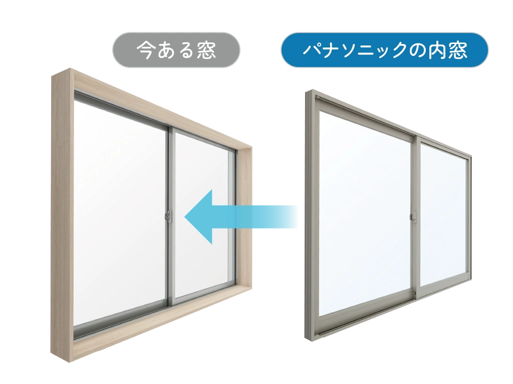今のお住まいに内窓をプラスするだけ