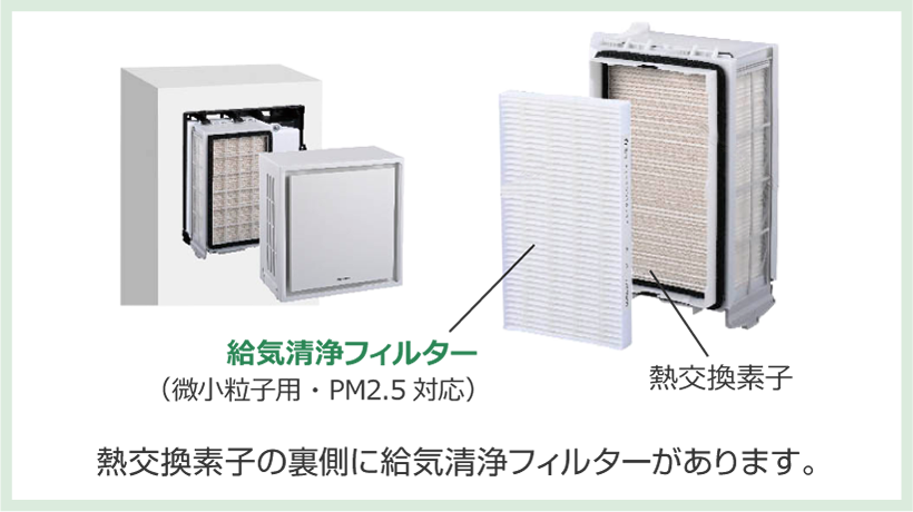 換気扇交換フィルターの交換方法