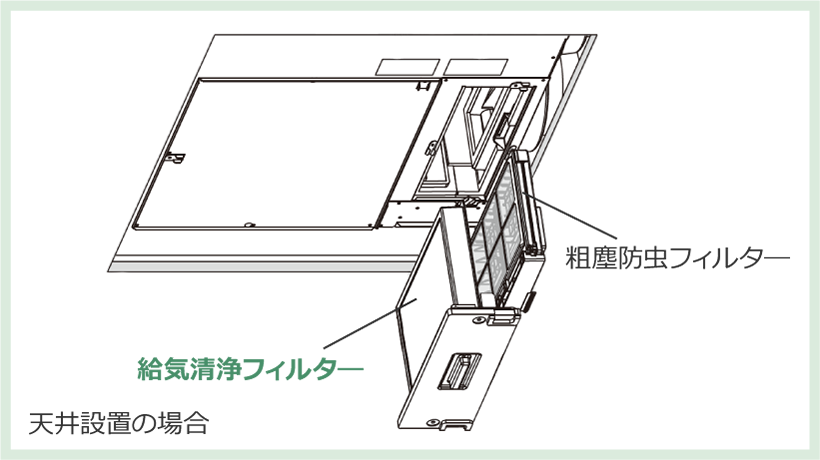 熱交換気システム 埋込形フィルターの交換方法