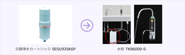 浄水カートリッジ 品番：SESU92SK6P