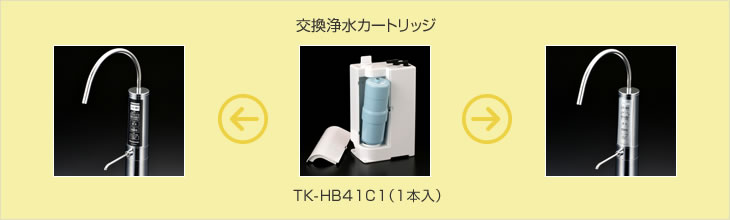 浄水カートリッジ 品番：TK-HB41C1