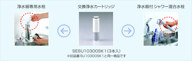 浄水カートリッジ 品番：SESU10300SK1