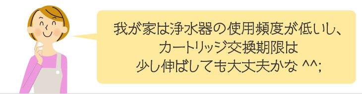 我が家は浄水器の使用頻度が低いし、カートリッジ交換期限は少し伸ばしても大丈夫かな