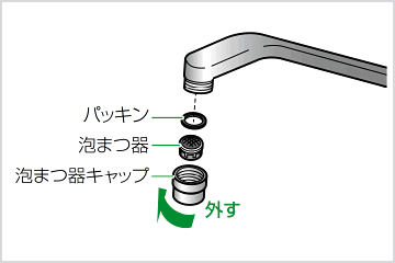 吐水口の分解図