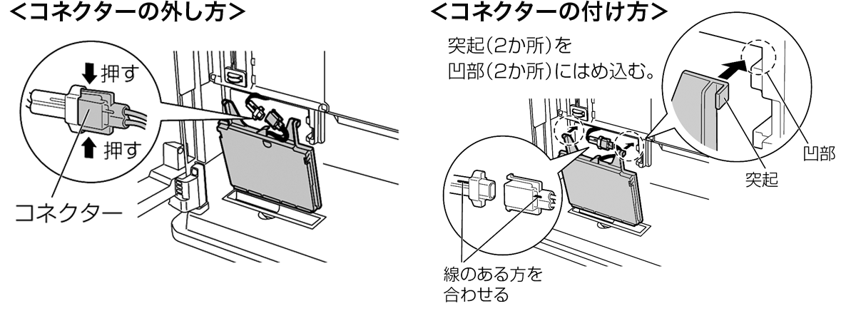 コネクターの外し方と付け方