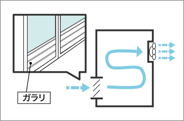 イラスト：風呂フタに根をはるカビ