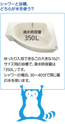お風呂の節約アイディア せつやっクマと暮らそう Panasonic